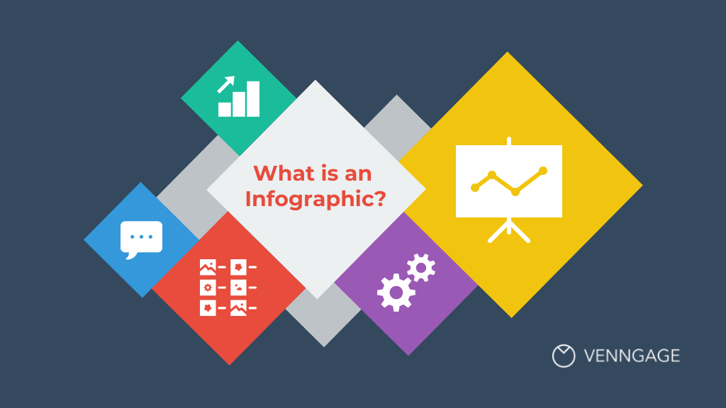 Infographies informatives
