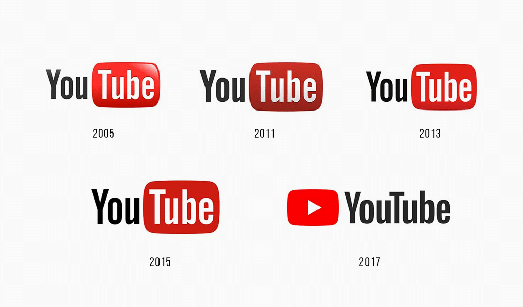 L'évolution du logo YouTube