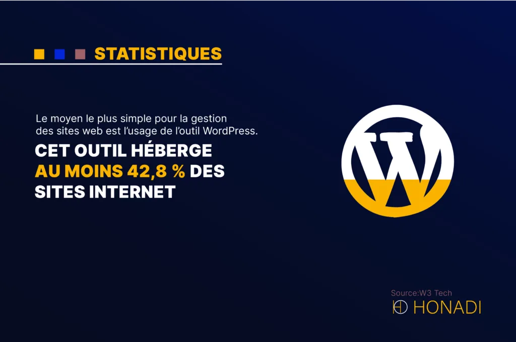 Le moyen le plus simple pour la gestion des sites web est lusage de loutil WordPress. Cet outil he Le moyen le plus simple pour la gestion des sites web est l’usage de l’outil WordPress. Cet outil héberge au moins 42,8% des sites internet