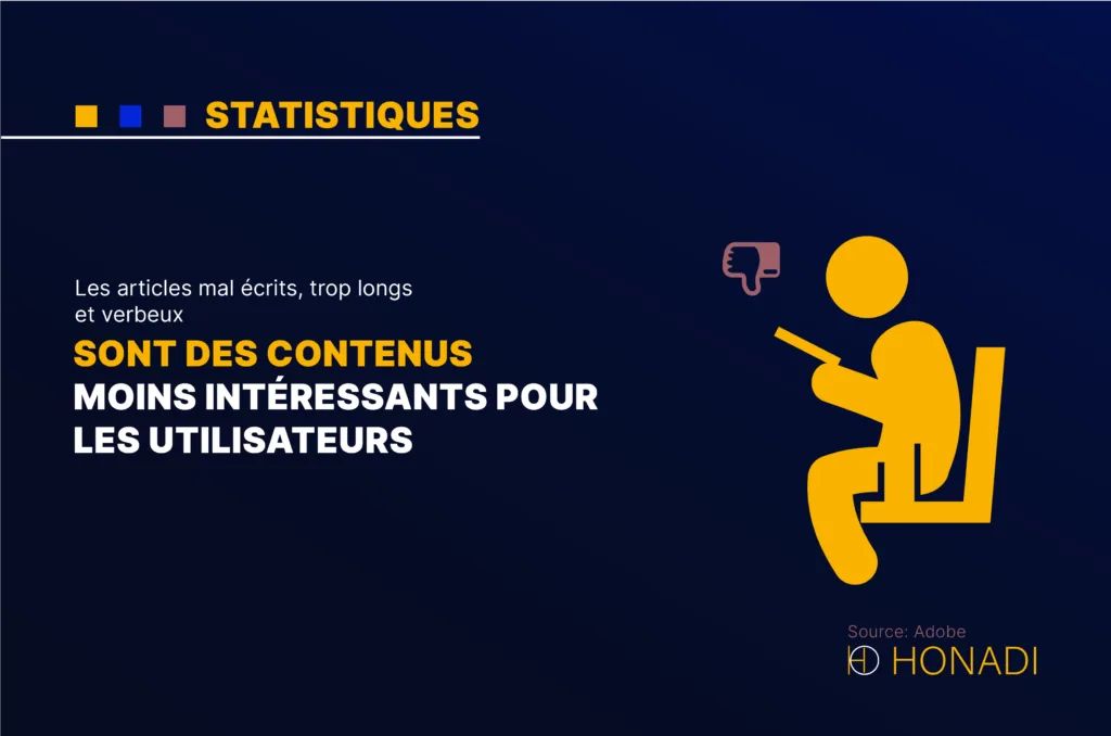 Les articles mal ecrits trop longs et verbeux sont des contenus moins interessants pour les utilisa Les articles mal écrits, trop longs et verbeux sont des contenus moins intéressants pour les utilisateurs
