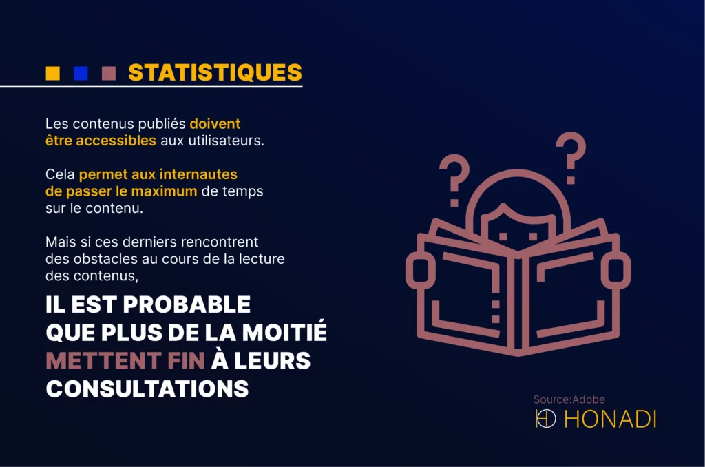 Les contenus publies doivent etre accessibles aux utilisateurs Cela permet aux internautes de passe Les contenus publiés doivent être accessibles aux utilisateurs. Cela permet aux internautes de passer le maximum de temps sur le contenu