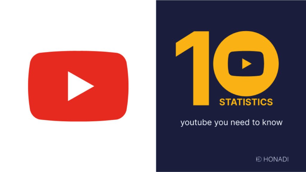 10-YouTube-Channel-Stats-You-Need-to-Know