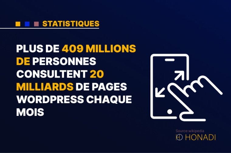 2. Plus de 409 millions de personnes consultent 20 milliards de pages WordPress chaque mois