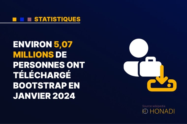 3. Environ 5,07 millions de personnes ont téléchargé Bootstrap en janvier 2024