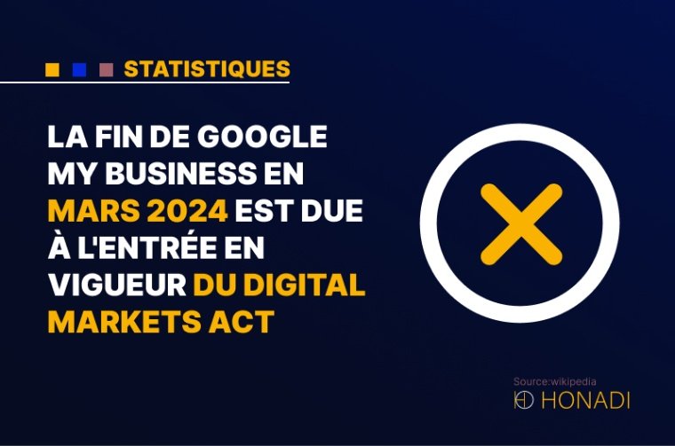 3. La fin de Google My Business en mars 2024 est due à l'entrée en vigueur du Digital Markets Act