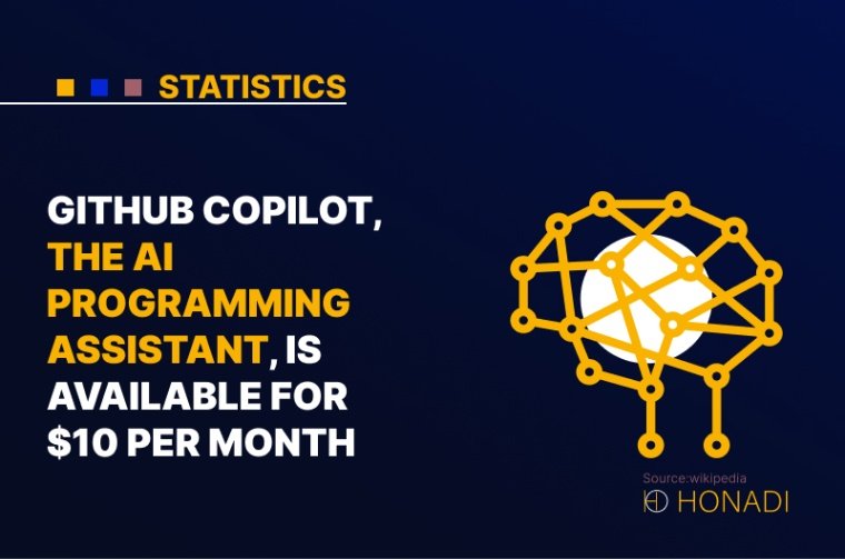 10 GitHub Stats You Need to Know 2026