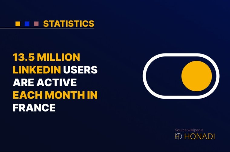 6. 13.5 million LinkedIn users are active each month in France