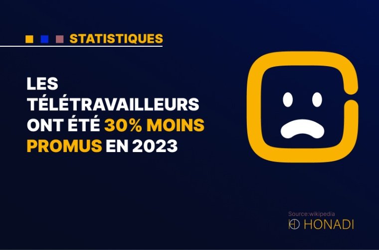 8. Les télétravailleurs ont été 30% moins promus en 2023