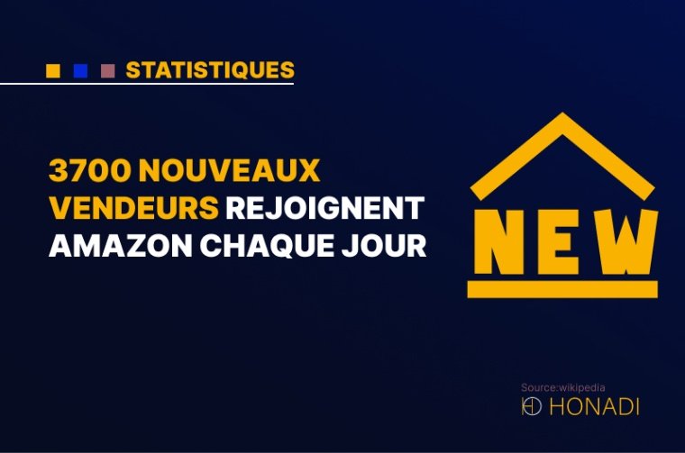 9. 3700 nouveaux vendeurs rejoignent Amazon chaque jour