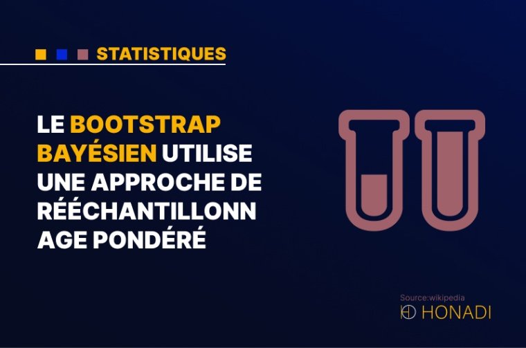 9. Le bootstrap bayésien utilise une approche de rééchantillonnage pondéré