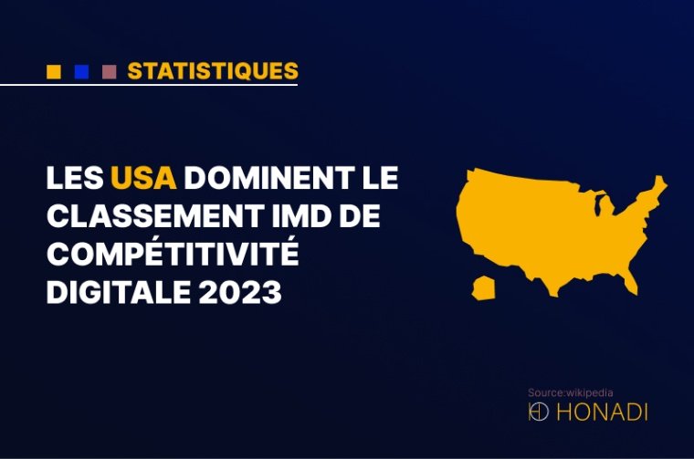 9. Les USA dominent le classement IMD de compétitivité digitale 2023