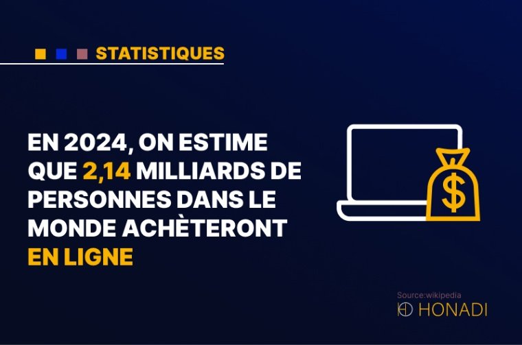 1. En 2024, on estime que 2,14 milliards de personnes dans le monde achèteront en ligne