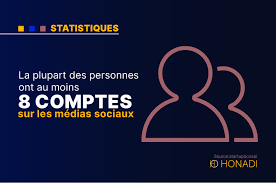 comptes medias