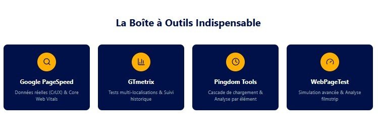La boîte outils indispensable