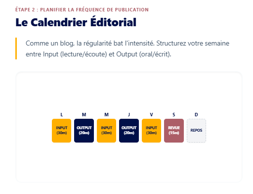 Le calendrier