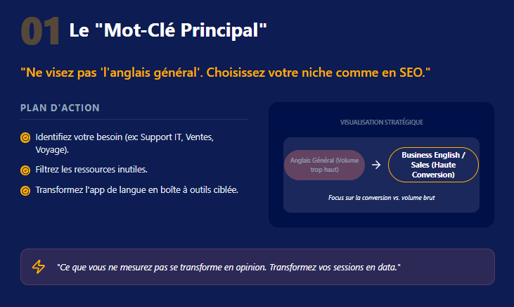 Mot clé principal