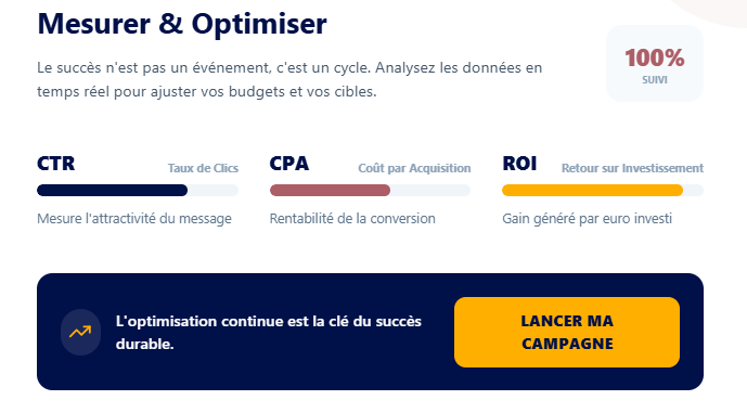 ameliorer les resultats