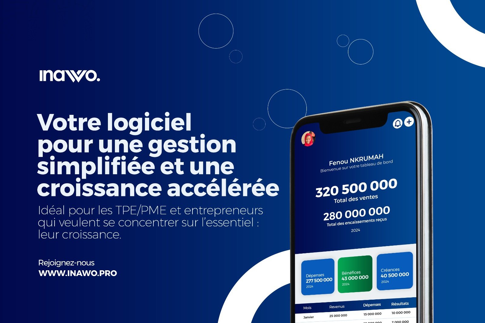 Aperçu du projet digital Inawo présenté dans le portfolio Honadi