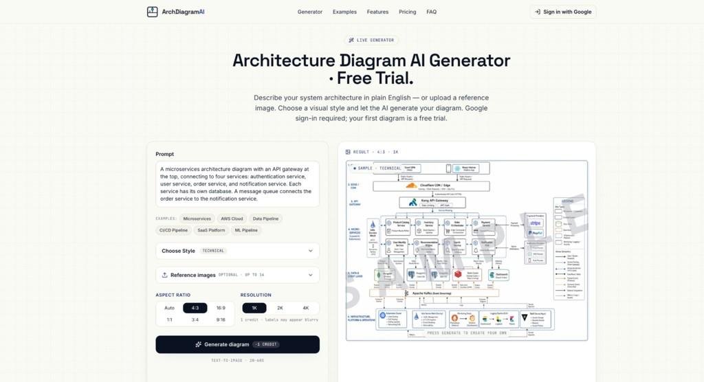 free trial