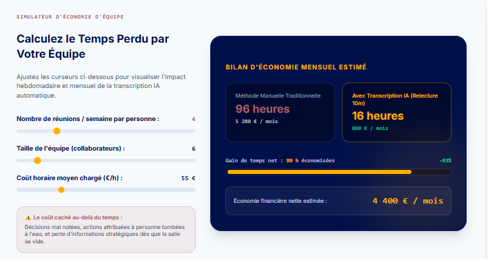 calculez Le temps perdu