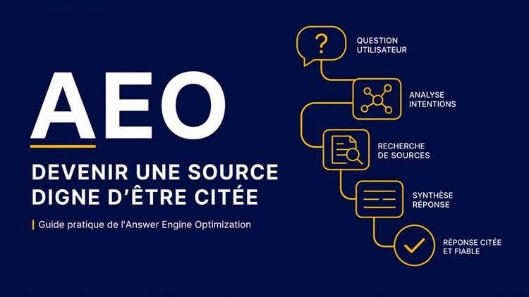 AEO