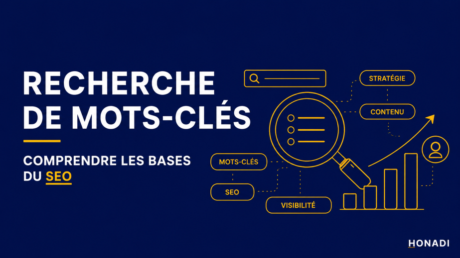 Recherche