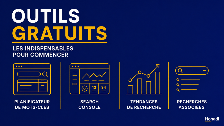 outils gratuits