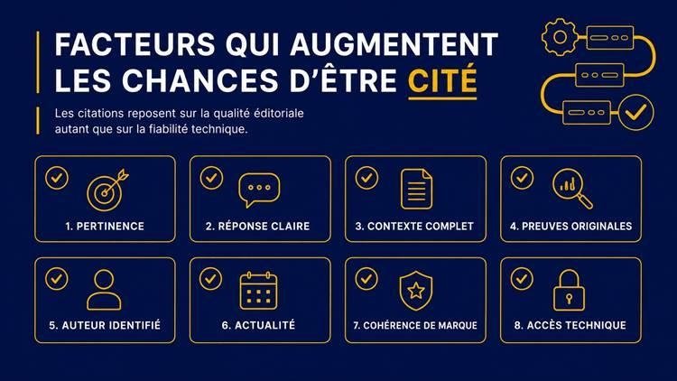 Facteurs