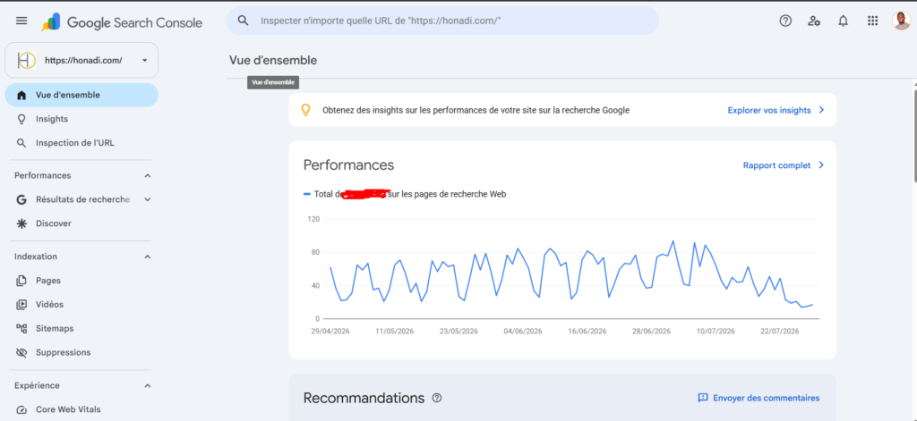 Google Search Console Google Search Console