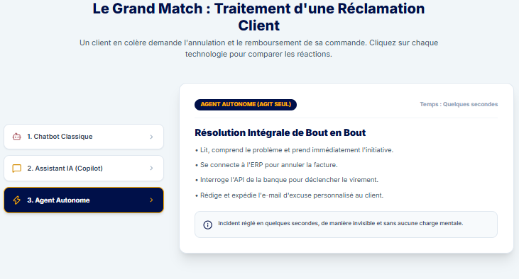 Grand match Grand match