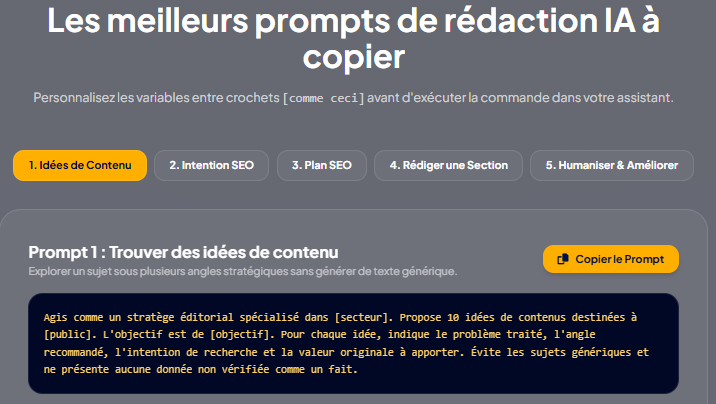 Les meilleurs prompts de rédaction IA