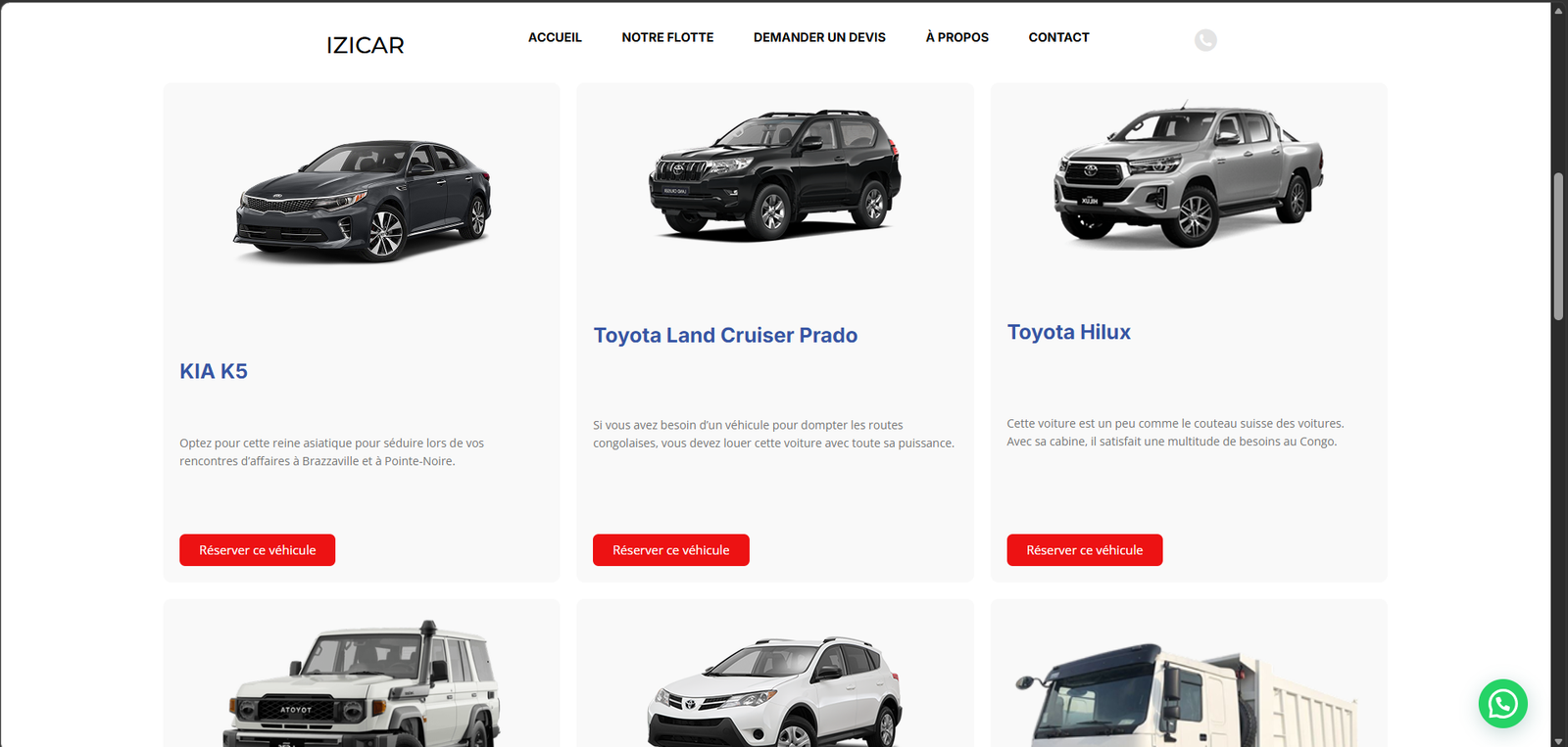 Aperçu du projet Izicar-Congo présenter par Honadi