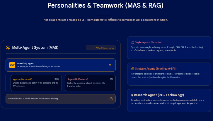 personnalite 1 personality