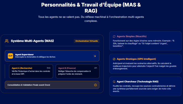 personnalite personnalité