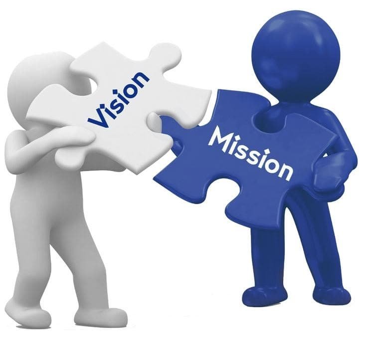 illustration représentant au mieux l'expression "votre vision notre mission"