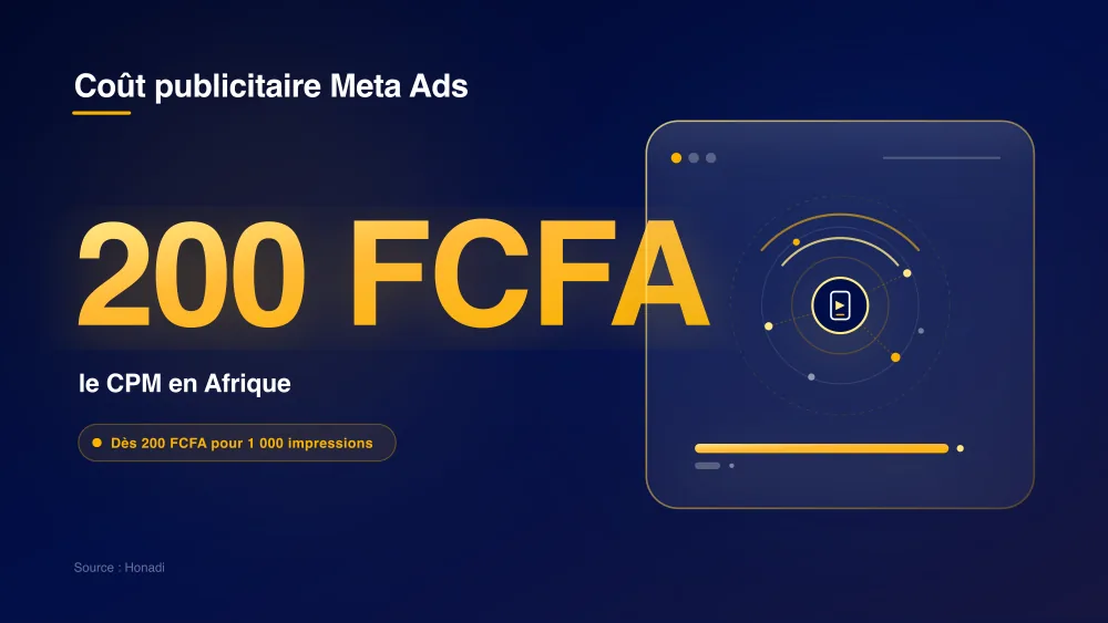 infographie 1 cout cpm afrique Coût publicitaire Meta Ads : un CPM dès 200 FCFA en Afrique de l'Ouest et Centrale