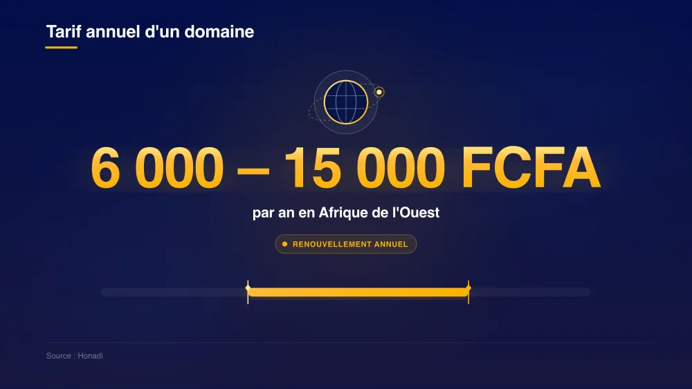 Tarif annuel d'un nom de domaine : 6 000 à 15 000 FCFA par an en Afrique de l'Ouest