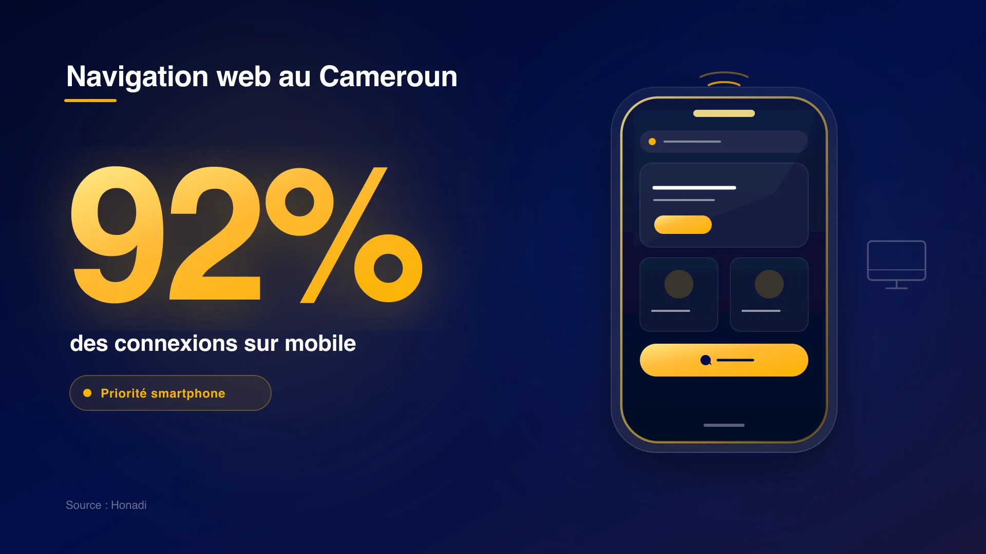 Usage web au Cameroun : 92% des connexions sur mobile