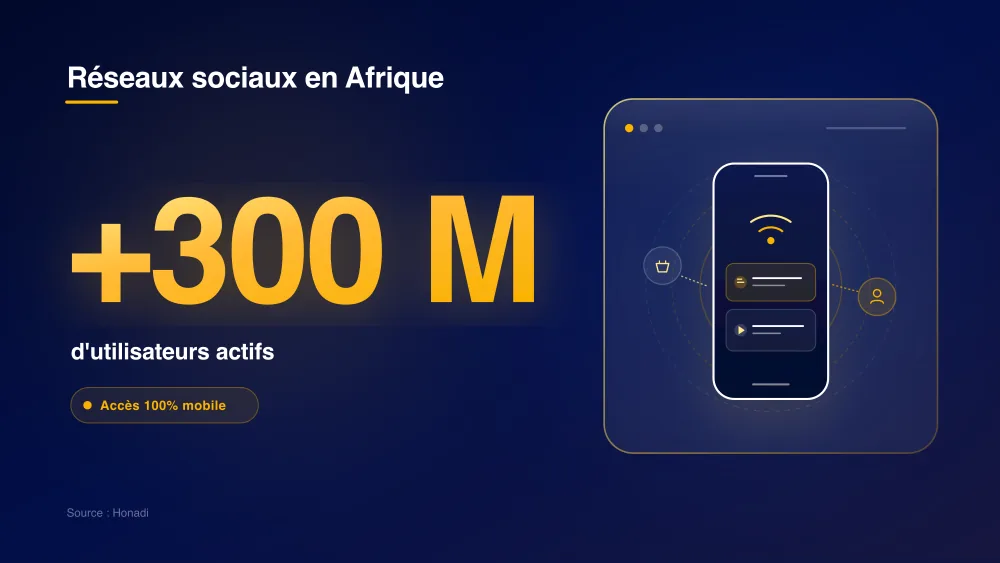 Réseaux sociaux en Afrique : plus de 300 millions d'utilisateurs actifs