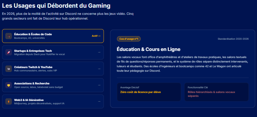 nouveau usages nouveau usages